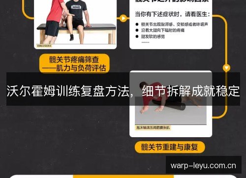 沃尔霍姆训练复盘方法,细节拆解成就稳定 沃尔霍姆训练复盘方法,细节拆解成就稳定